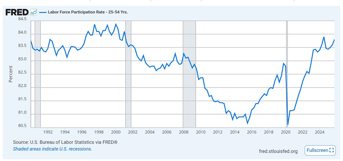 Callum Williams tweet media