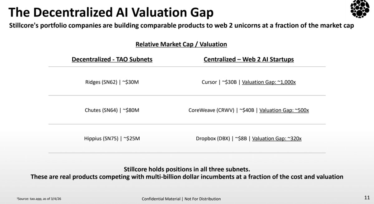 Rendoshi 👽🛸 tweet media