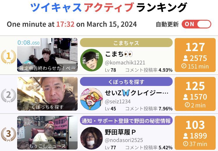 みつぐ😷@𐊗𐊤𐊠𐊰 𐊠𐊡𐊢🍒 tweet media