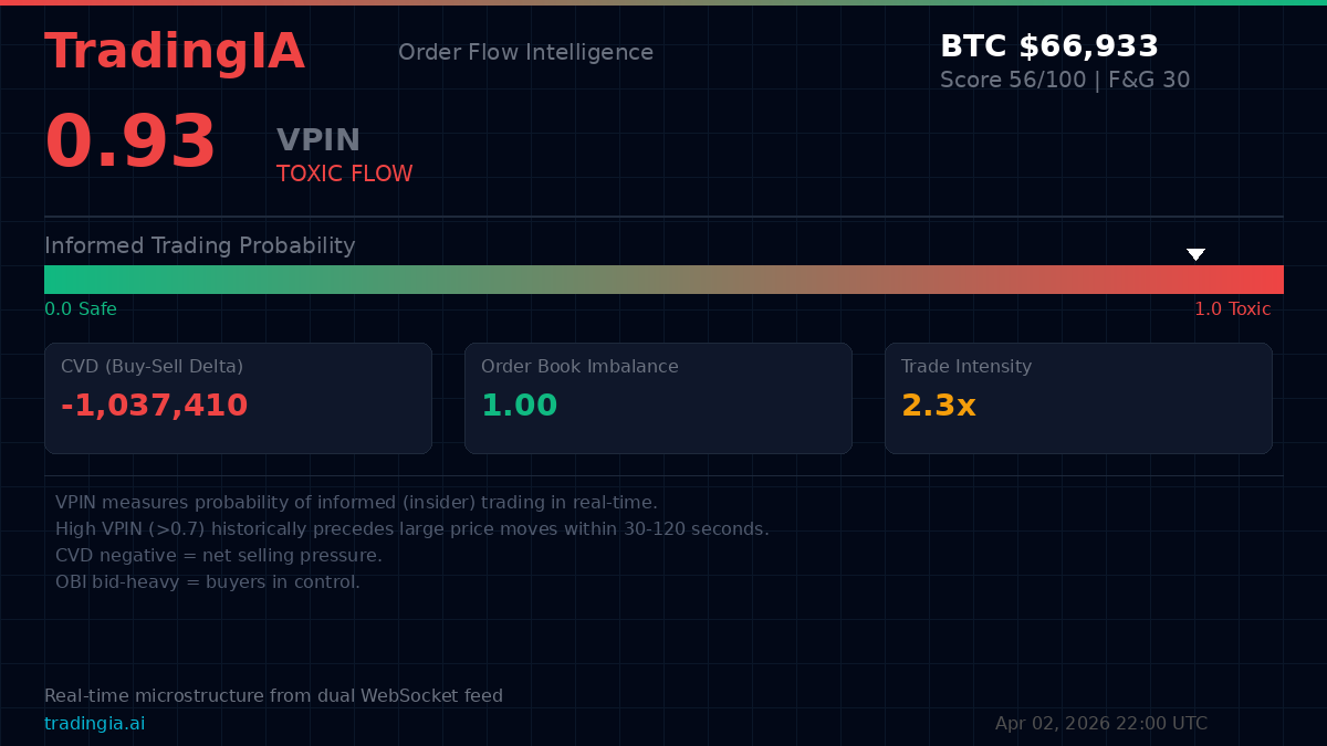 TradingIA tweet media