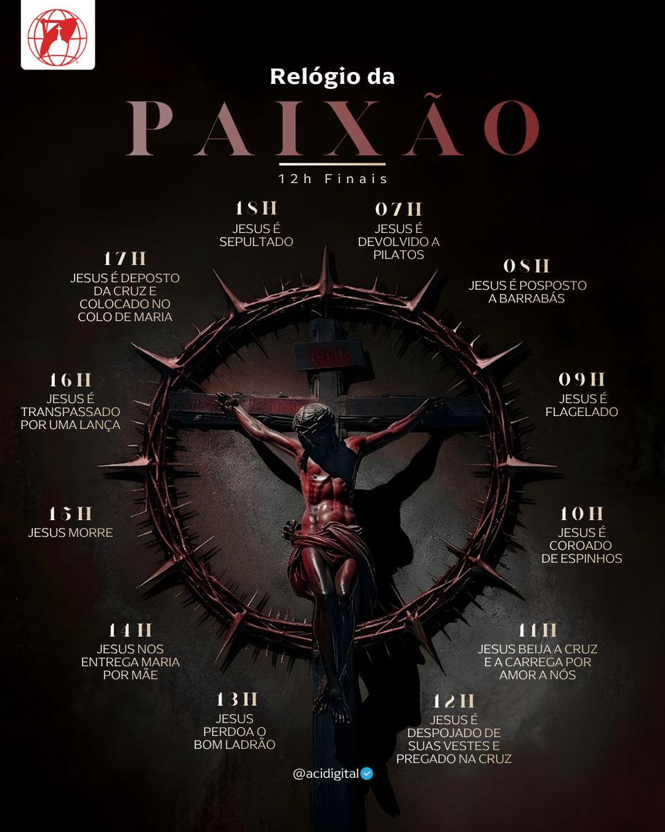 ACI Digital tweet media