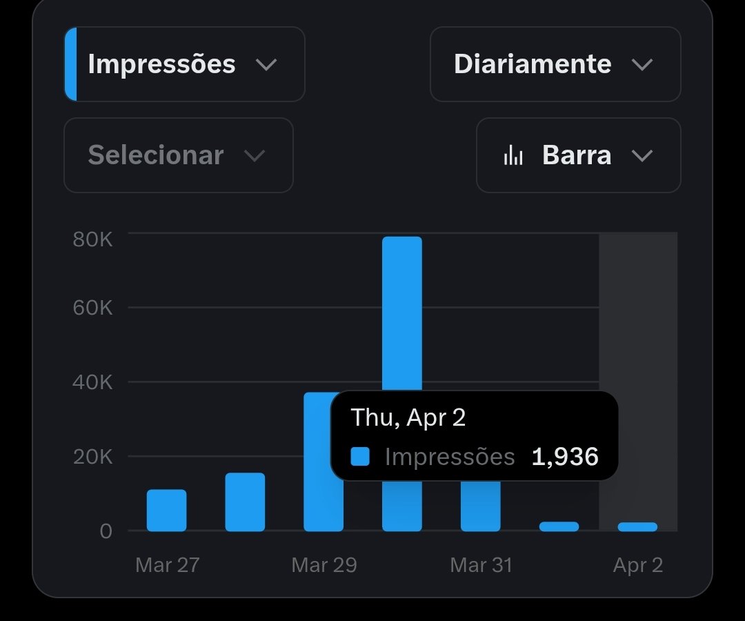 Elen Santos tweet media