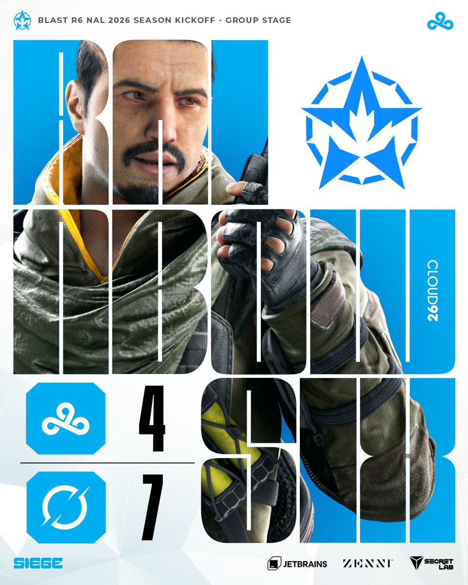 Cloud9 tweet media