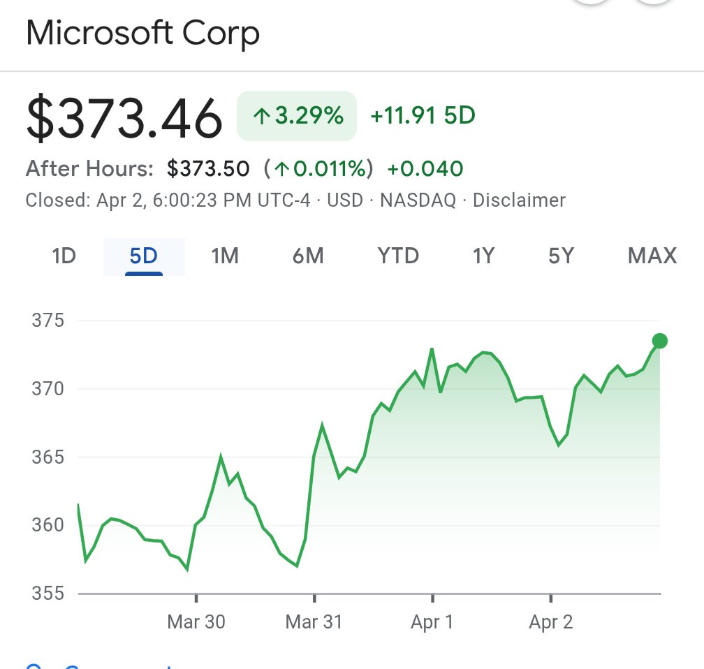Dividend Diplomats tweet media