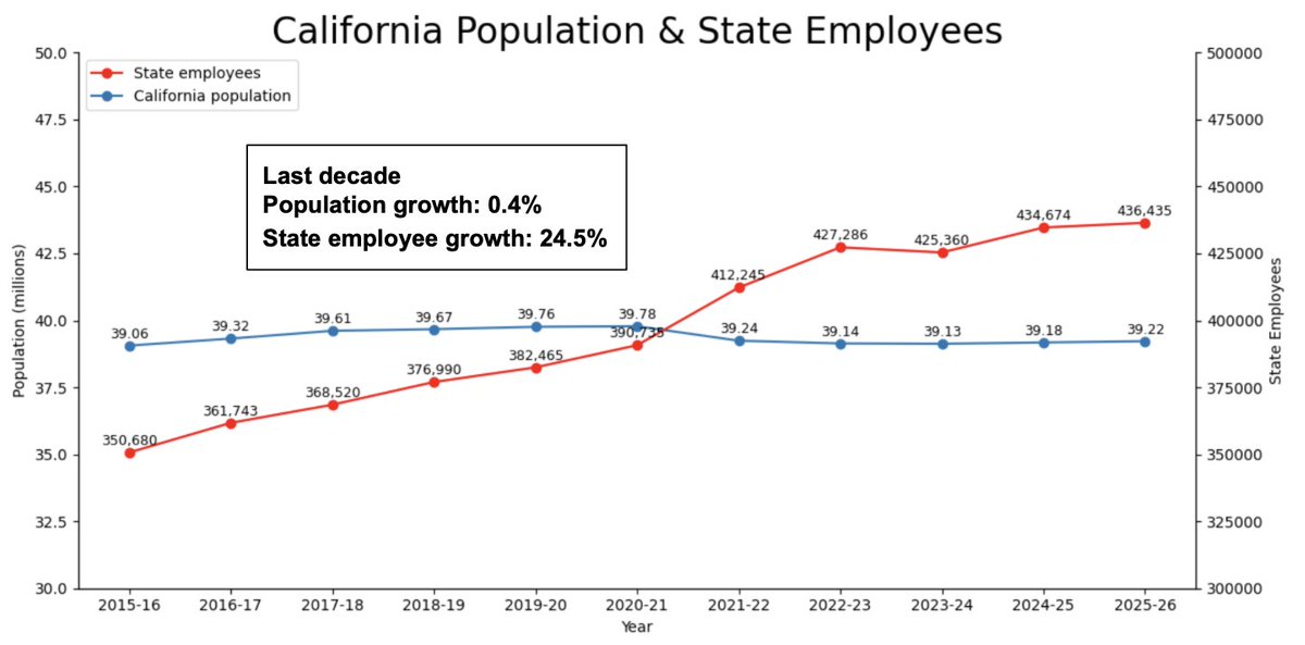 Maria Davidson tweet media