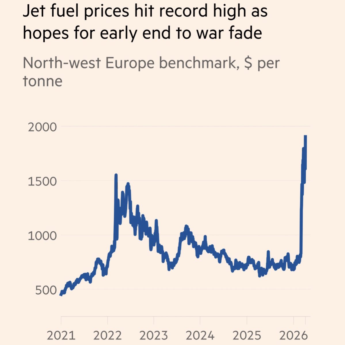 Philip Proudfoot tweet media