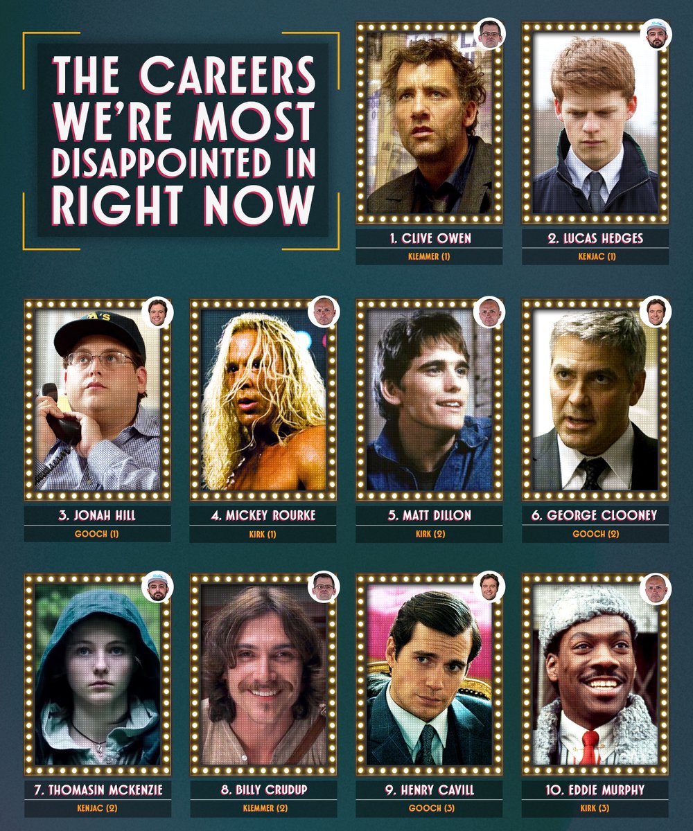 Project Big Screen tweet media