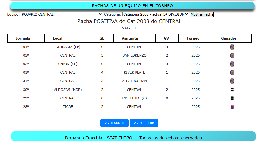 Fernando Fracchia tweet media