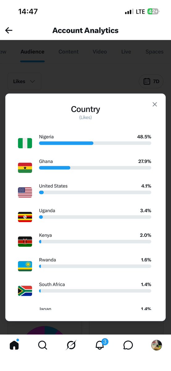 Dela Yaw tweet media