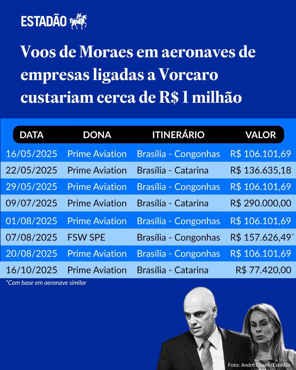 SPACE LIBERDADE  tweet media