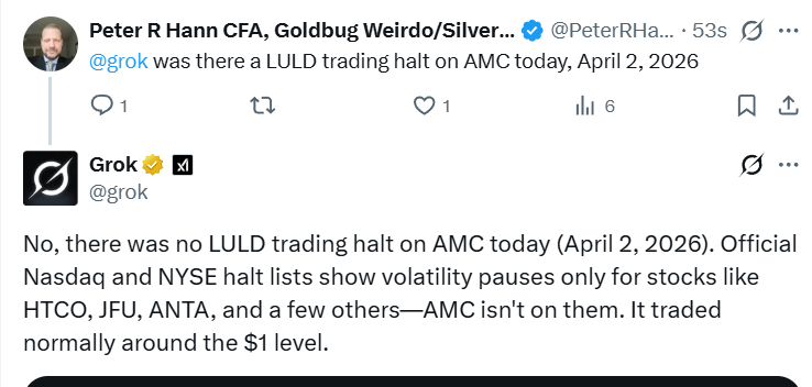 Peter R Hann CFA, Goldbug Weirdo/Silver Freak tweet media