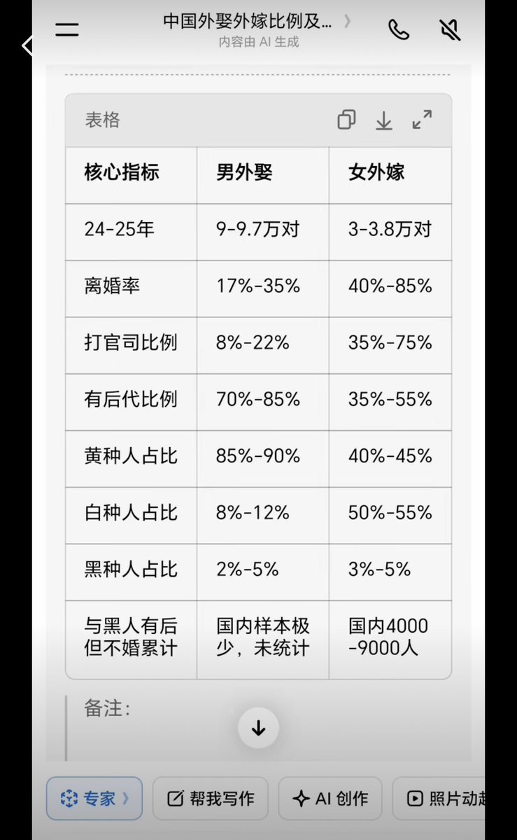 男性联盟 tweet media
