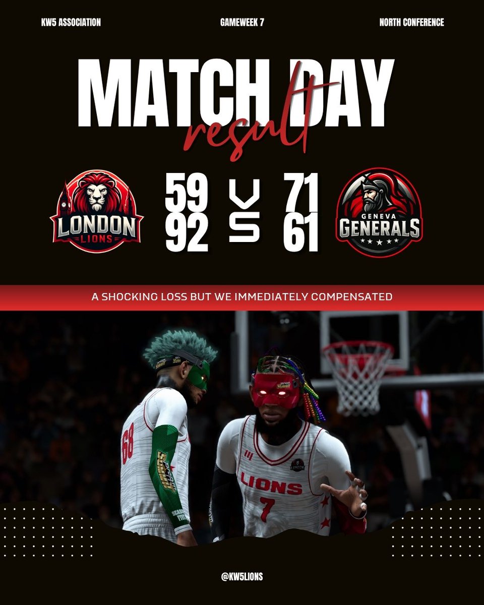 London Lions tweet media