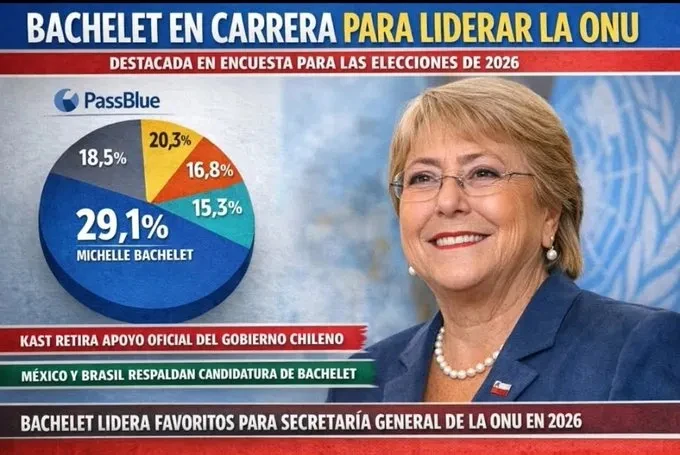 ENRIQUEBENJAMIN tweet media