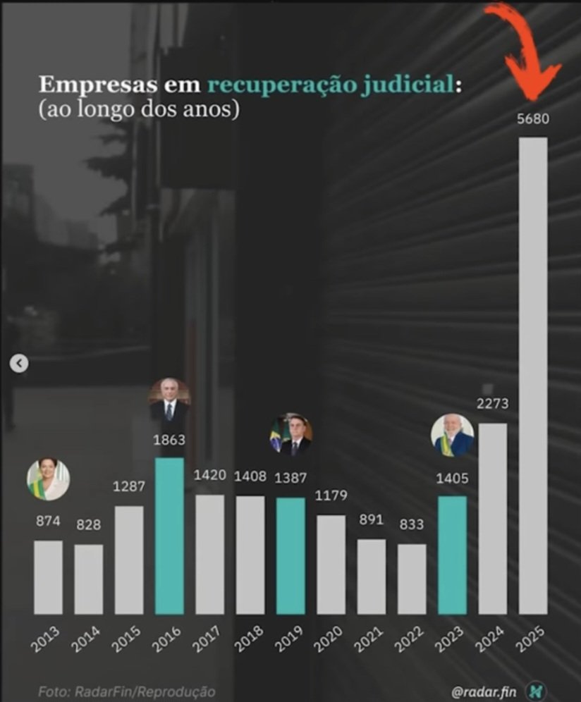 DESproclamador tweet media