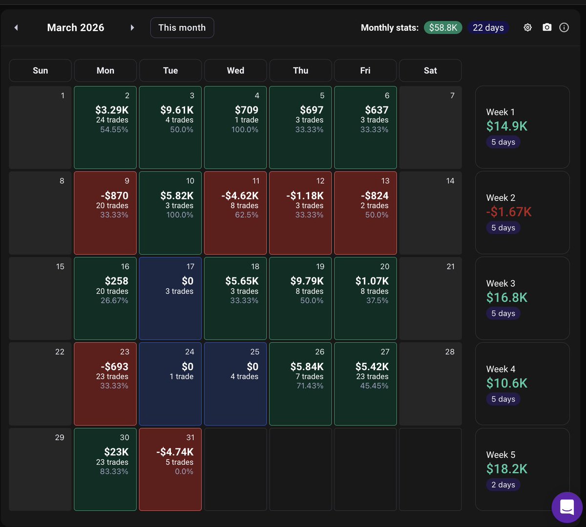 TraderJonesy tweet media