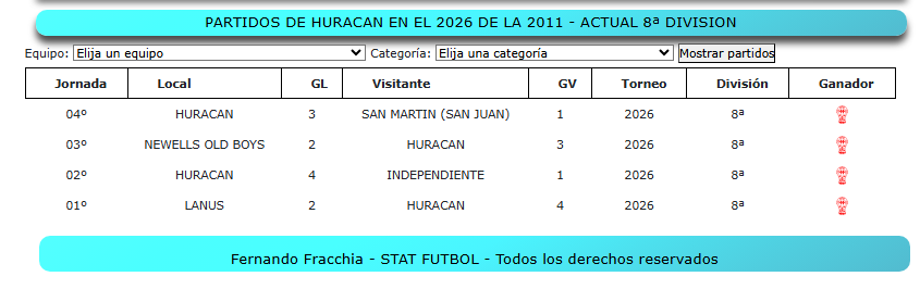 Fernando Fracchia tweet media