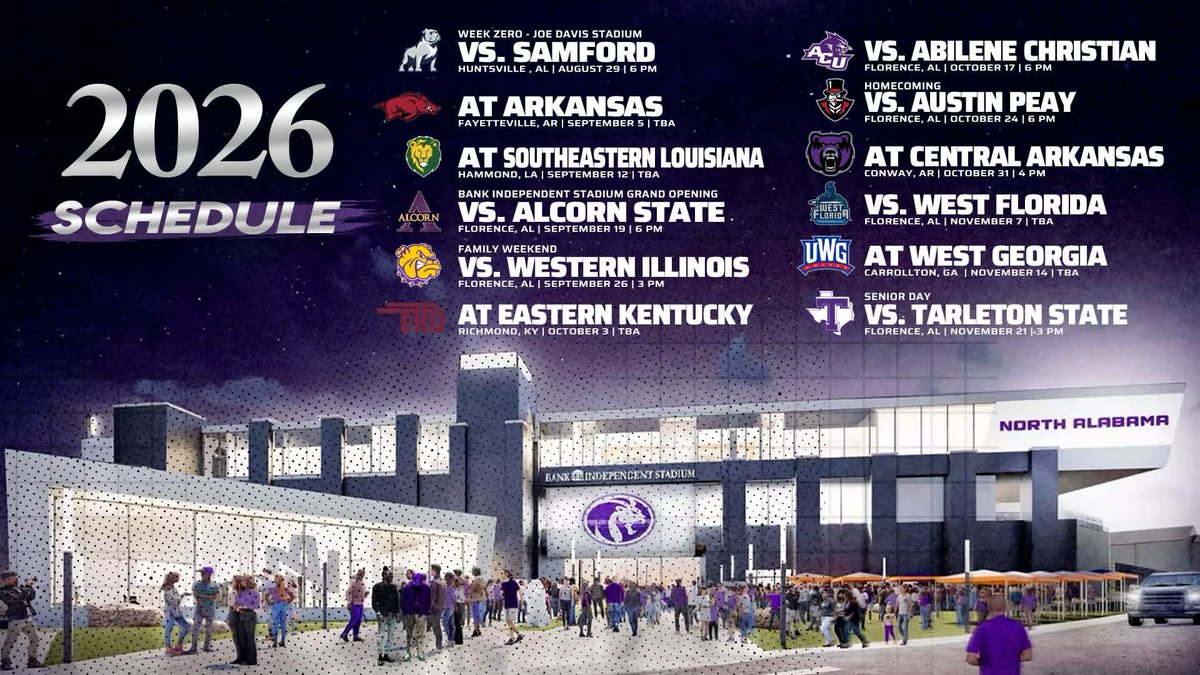 North Alabama Football tweet media