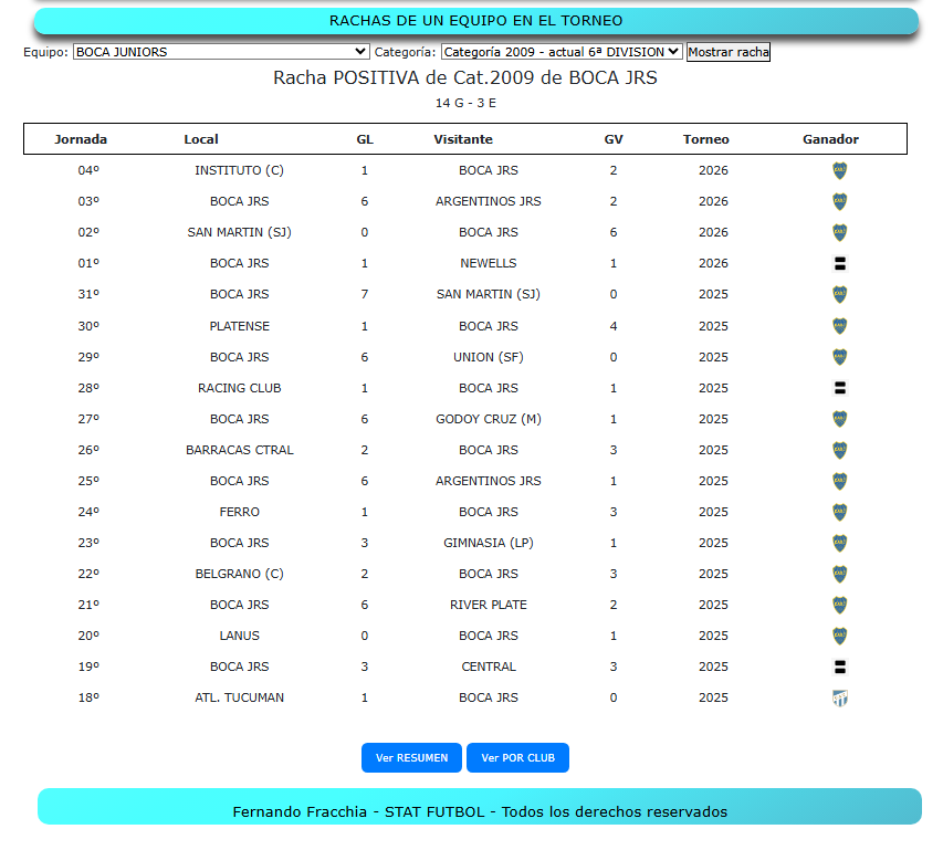 Fernando Fracchia tweet media