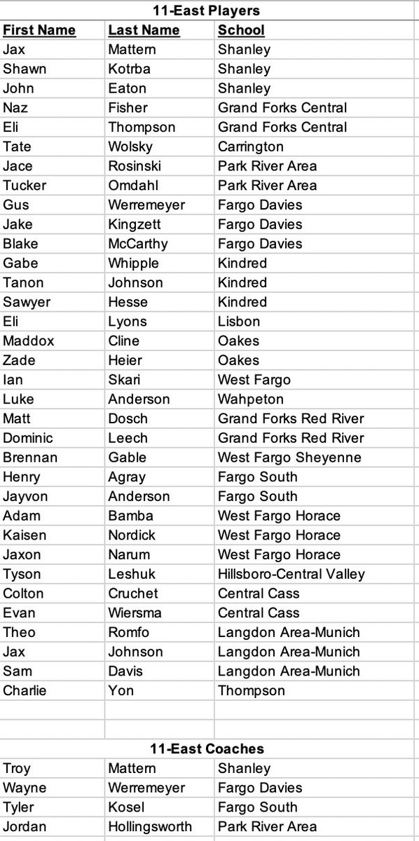 Chase Miller tweet media