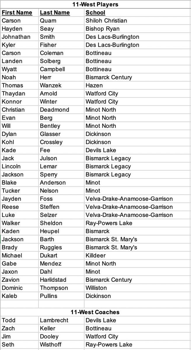 Chase Miller tweet media