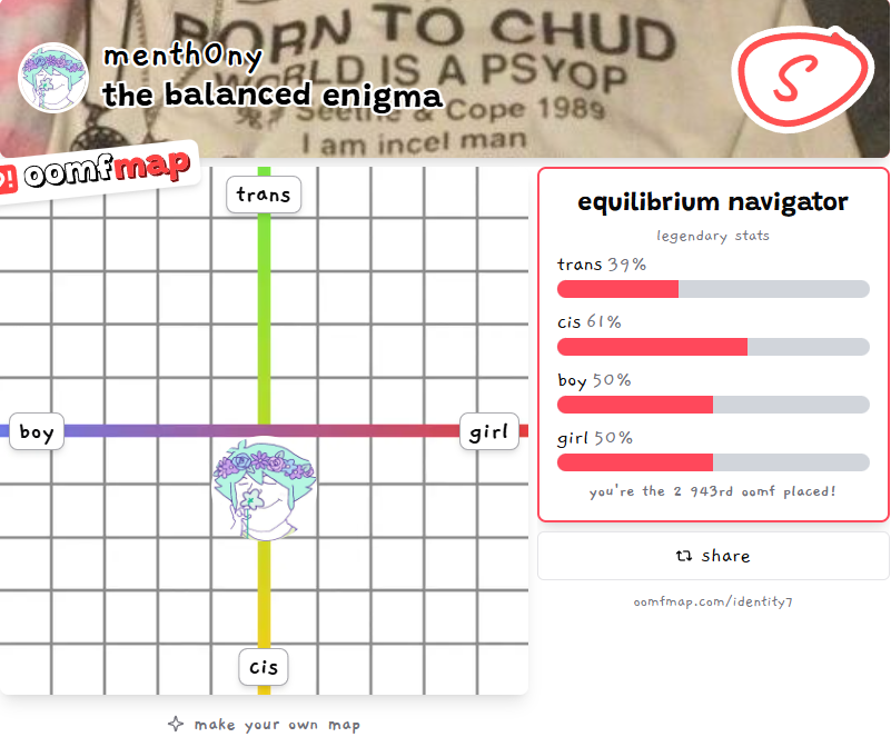 *becomes ungenderable*
Mwuhahahaha
*flies away*