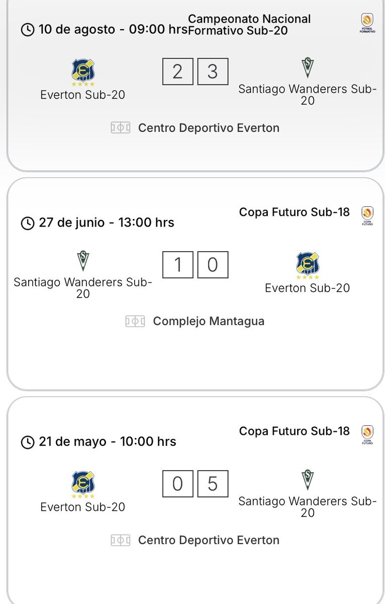 CAMARDISTA DE MARCOS CAMARDA 🦍🇳🇬 tweet media