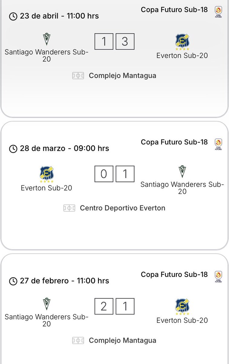 CAMARDISTA DE MARCOS CAMARDA 🦍🇳🇬 tweet media