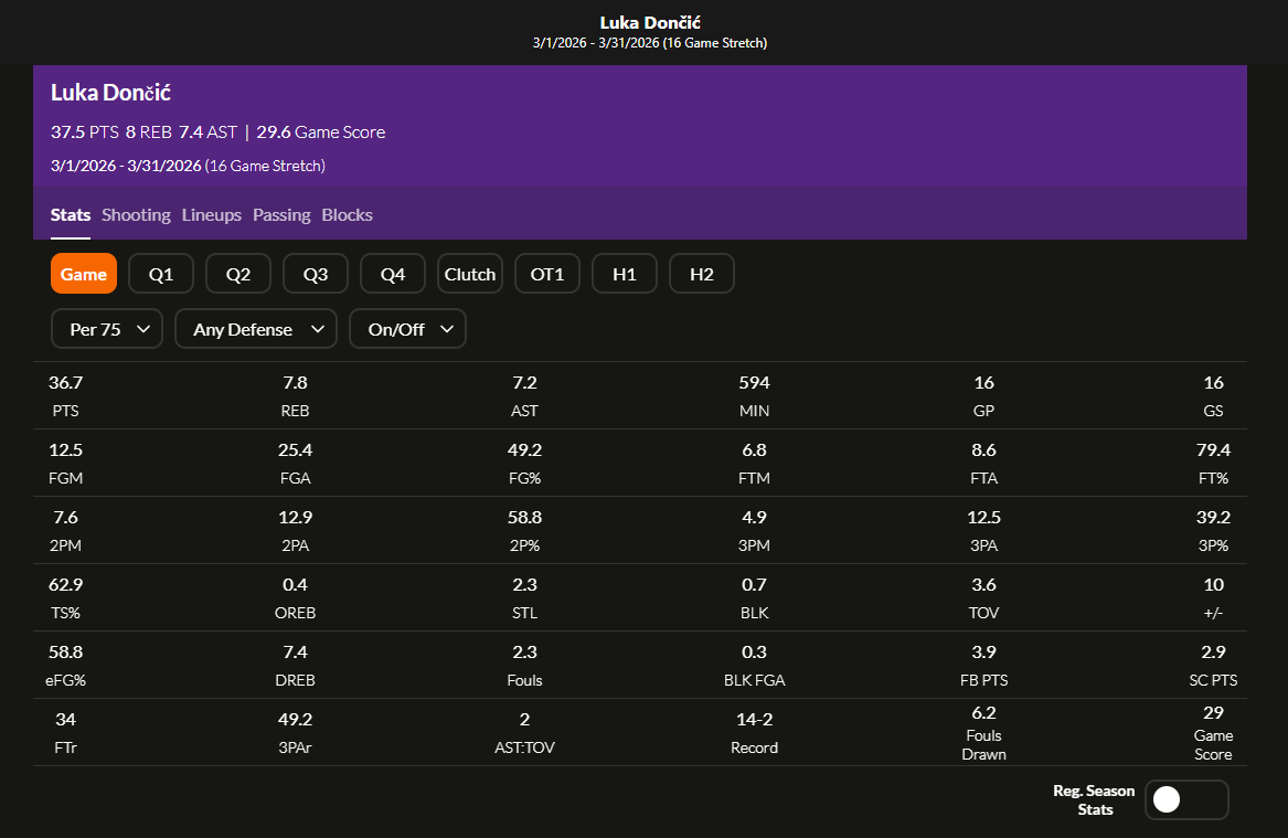 Los Blancos Hunter tweet media