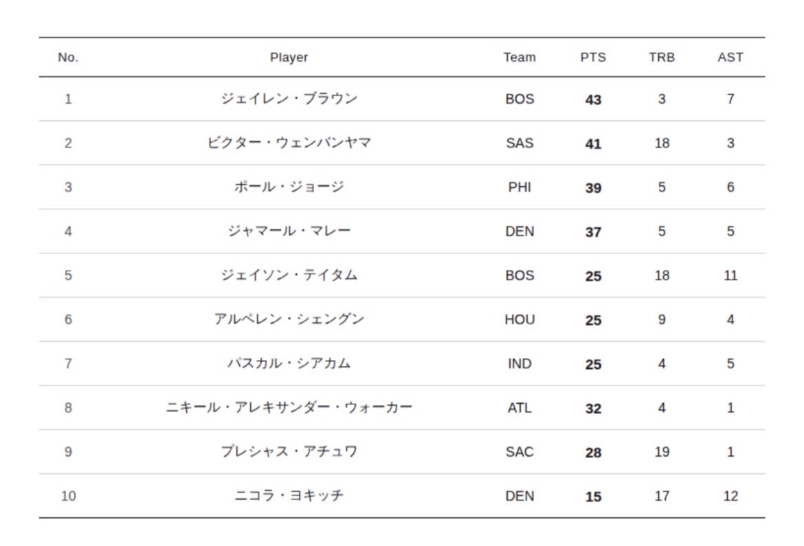 The Playmaker tweet media