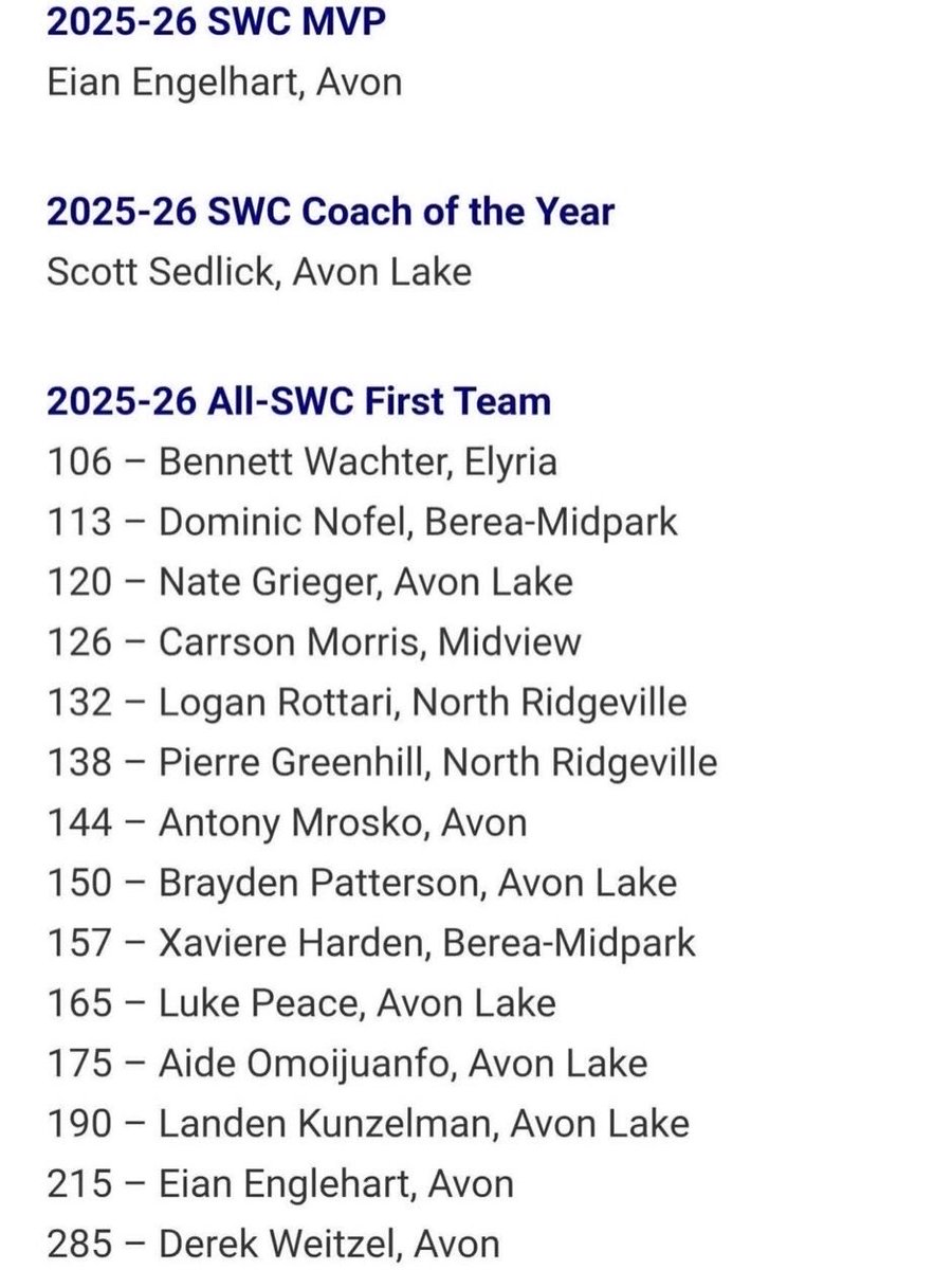 Derek Weitzel tweet media