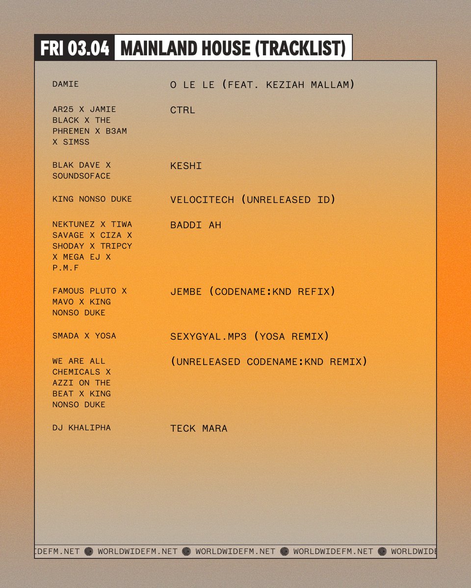 The depth, range and dynamics of what is coming out of this country is nothing short of exceptional. Conversations about what’s next for the Nigerian electronic and dance music scene is now majorly around the music.