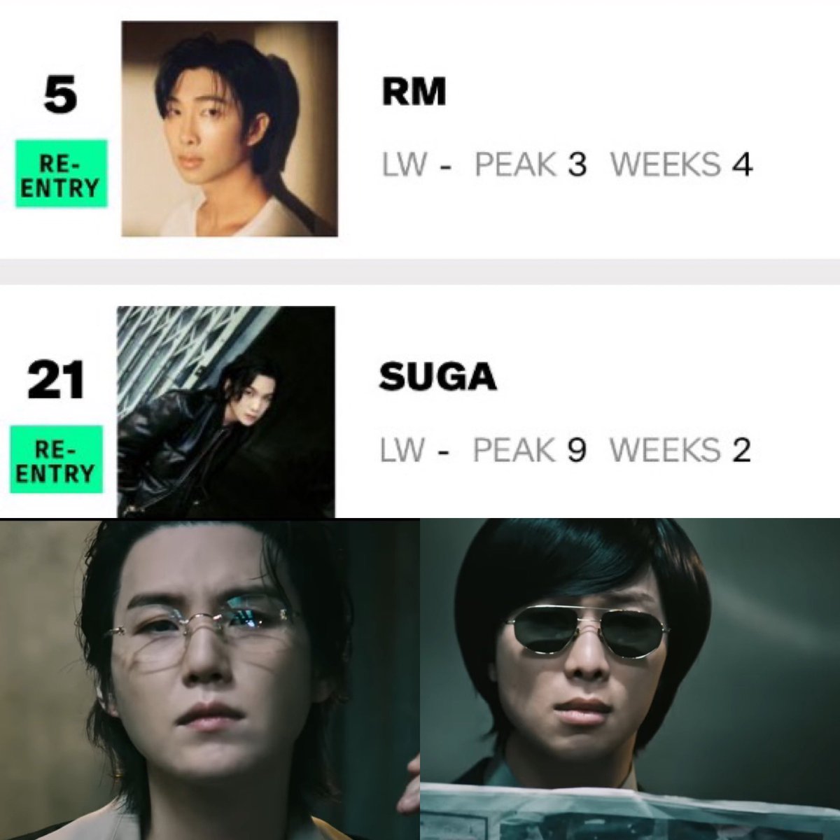 ᴅᴀɴɪ⁷⊙⊝⊜ tweet media