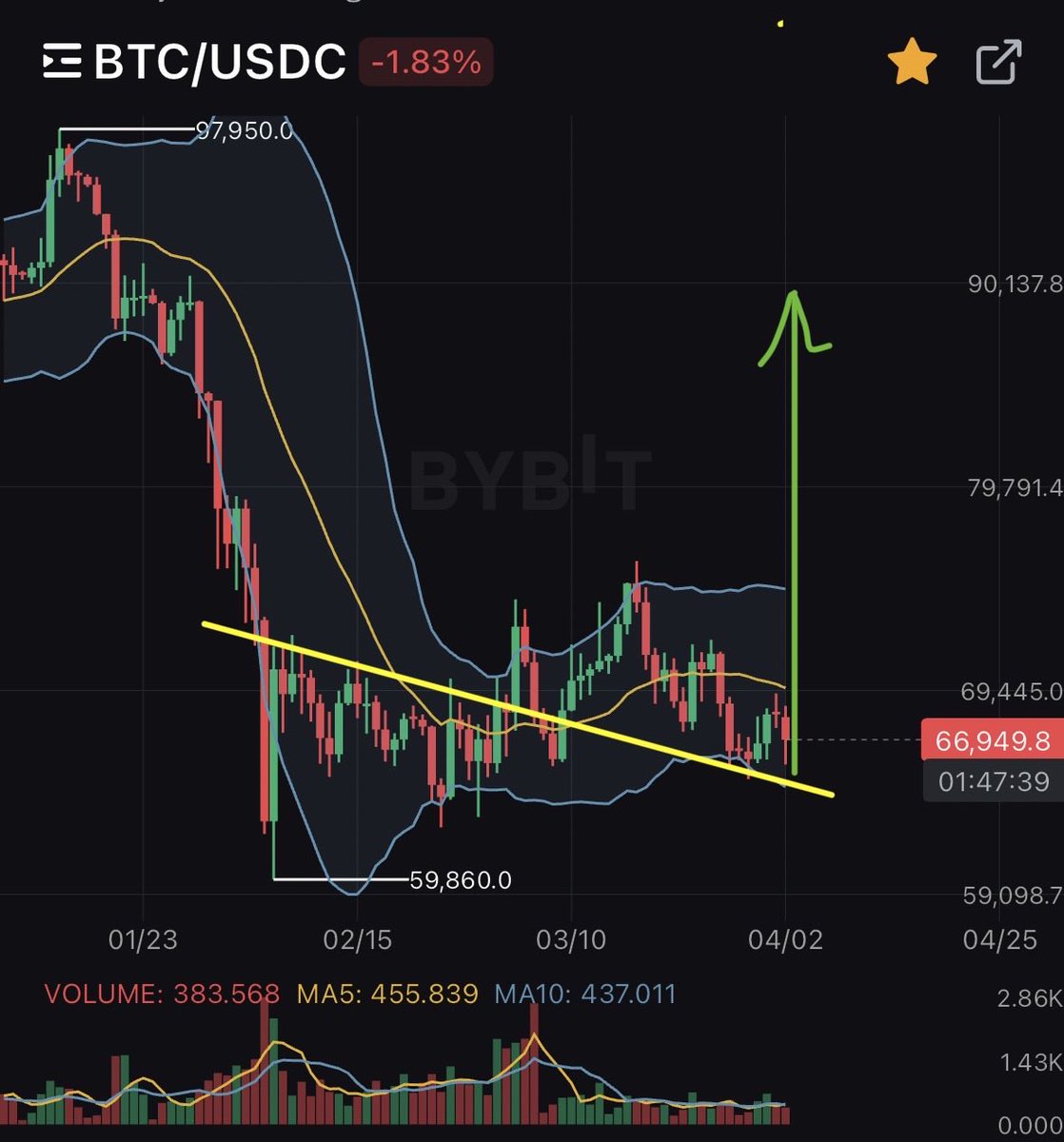 マトリックス tweet media