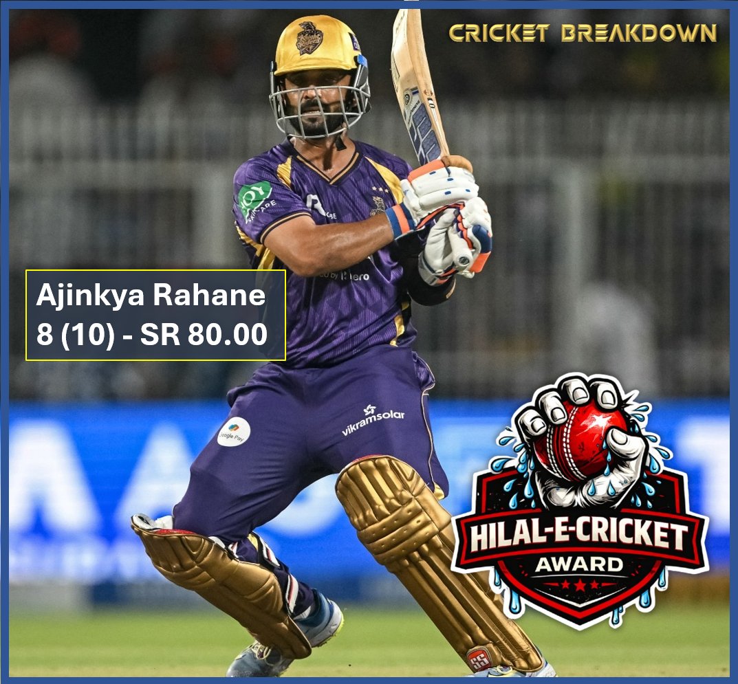 modi_fiedhindu's tweet photo. Today's Hilal-E-Cricket Award Winner 

Ajinkya Rahane 🥳

8 Runs - 10 Balls - SR 80.00

#KKRvsSRH #IPL2026 #IPLUpdate https://t.co/fhigFgf6RB