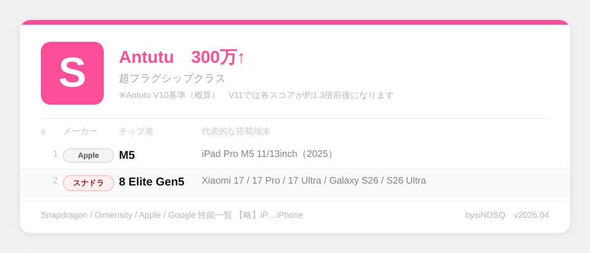 ダスク tweet media