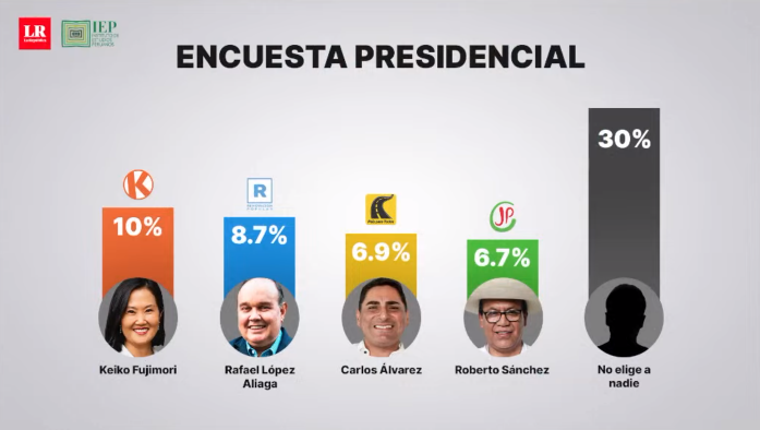 Blue 🌻 tweet media