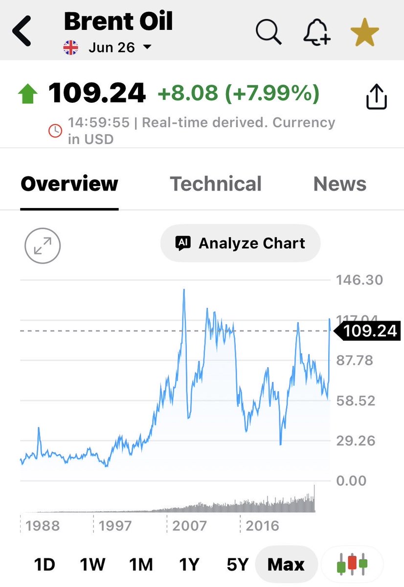 AI Market Hawk 🦅 tweet media