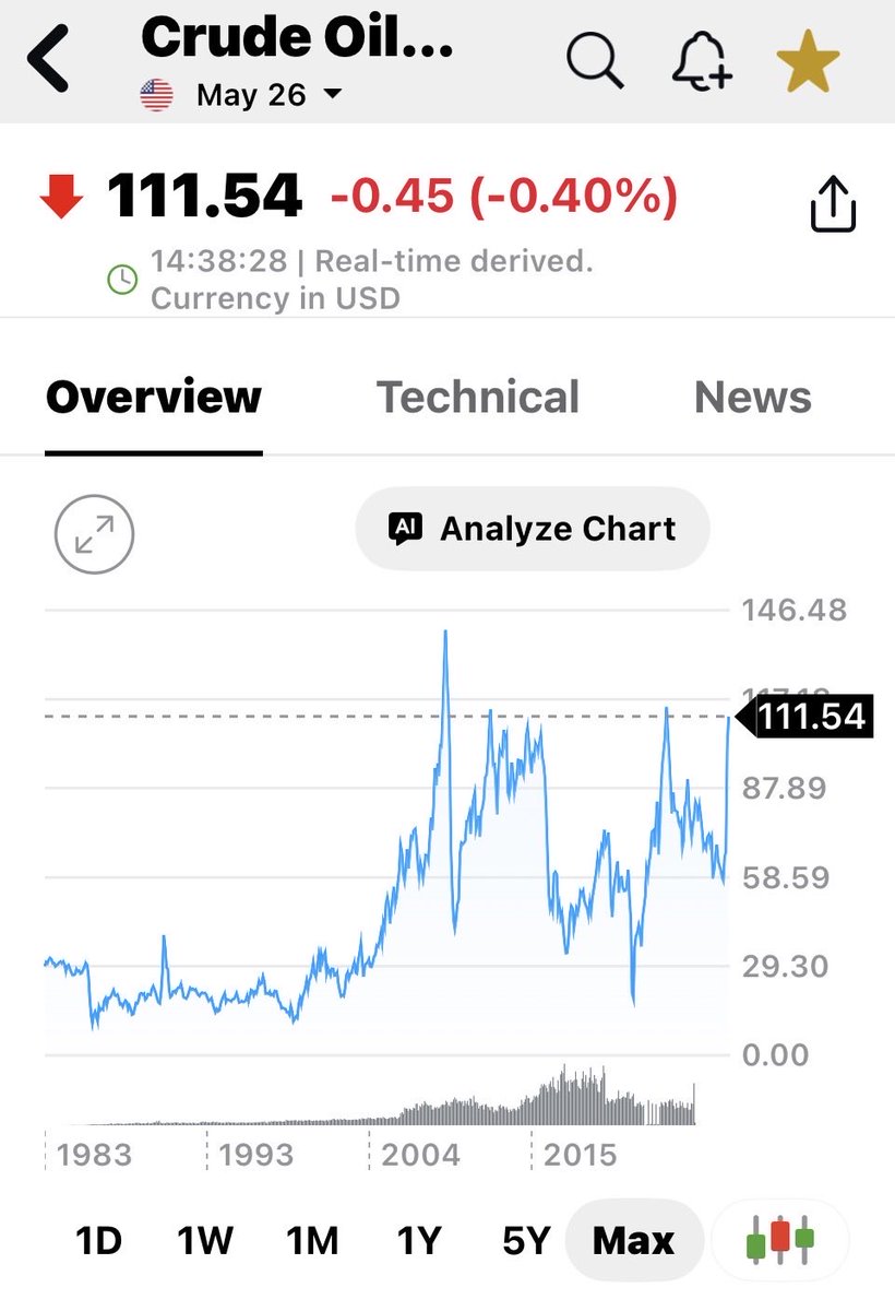 AI Market Hawk 🦅 tweet media