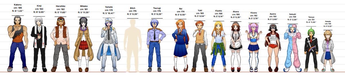 Oxcy / Falcon | DRA Hyperfixation again tweet media