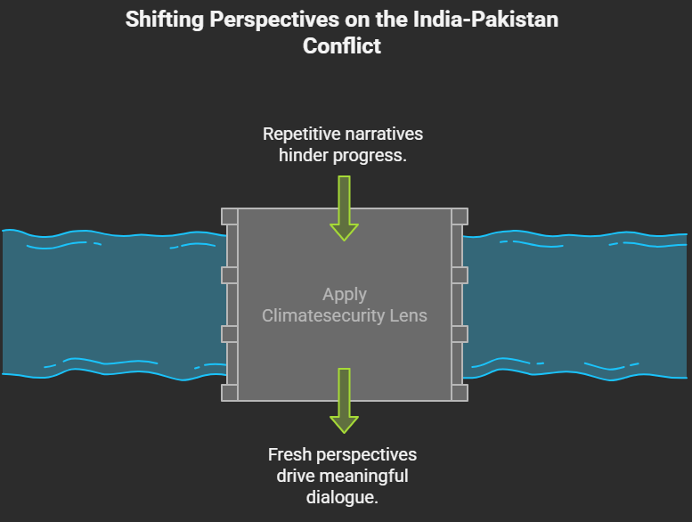 Faraz Haider tweet media