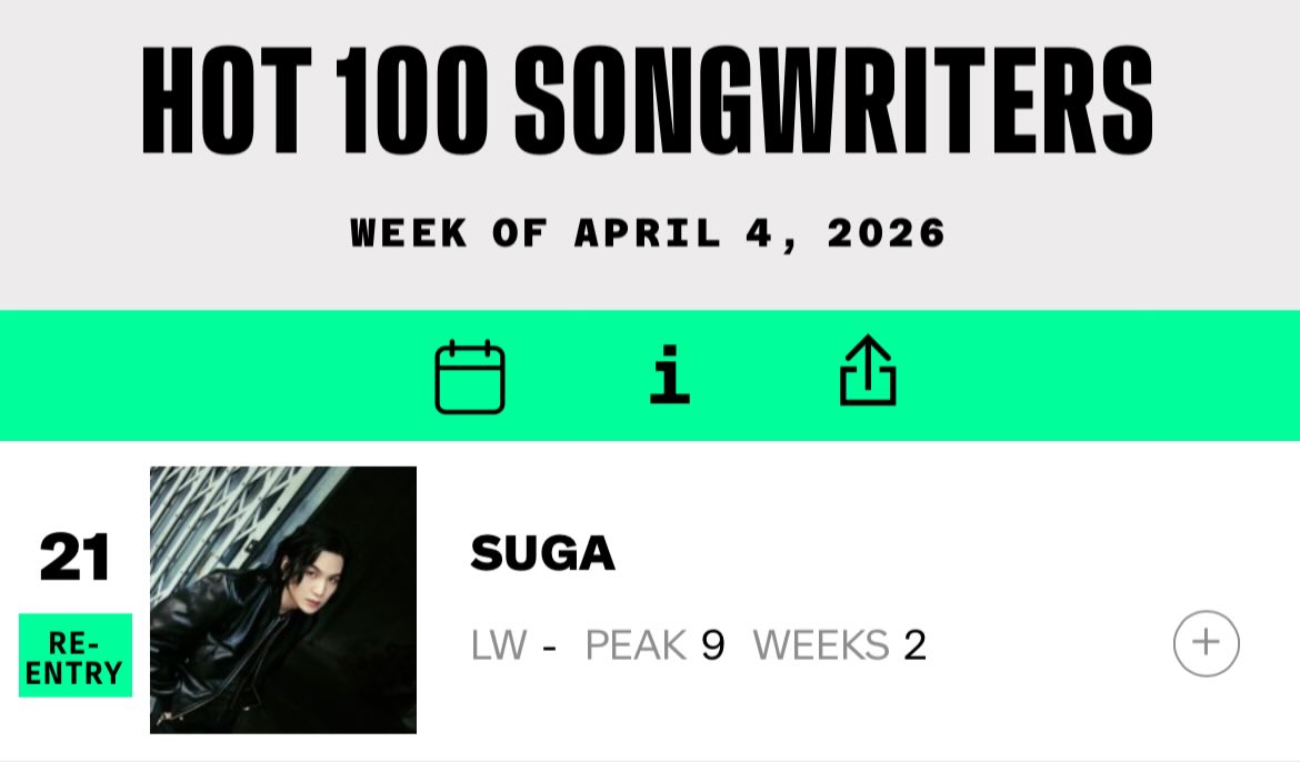 Update SUGA 🌎 (Slow) tweet media