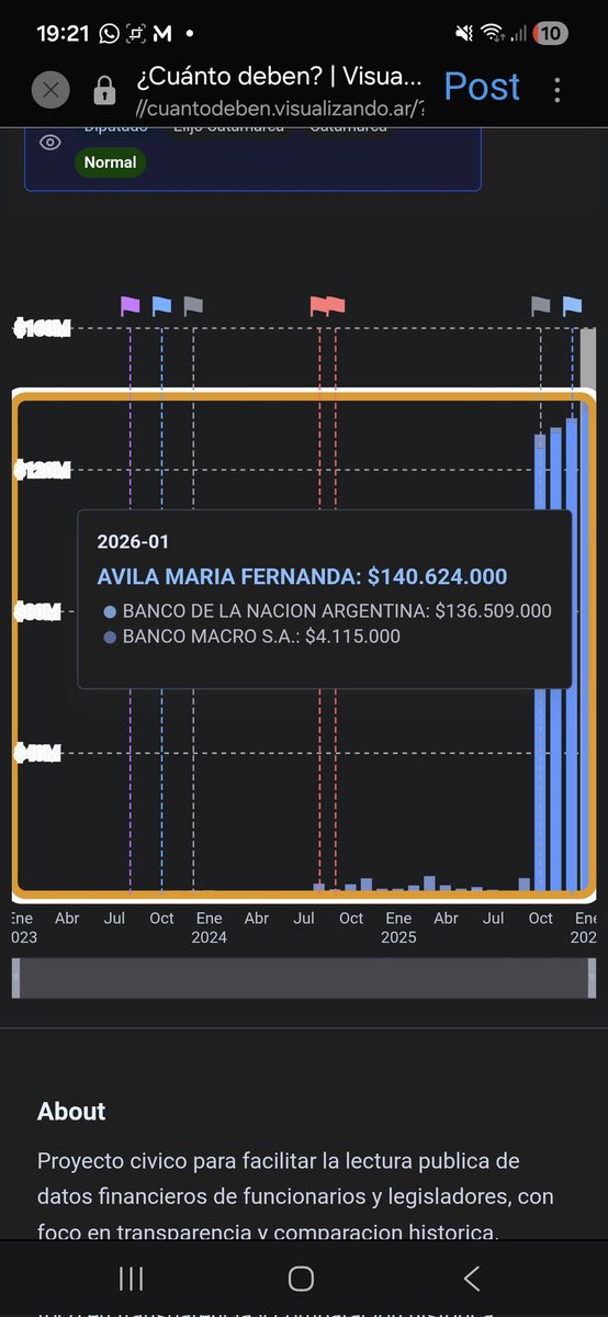 Fabian Waldman ⭐️⭐️⭐️ tweet media