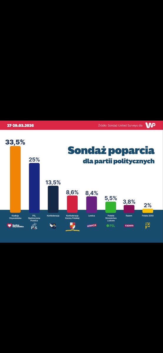 Adrianoow tweet media