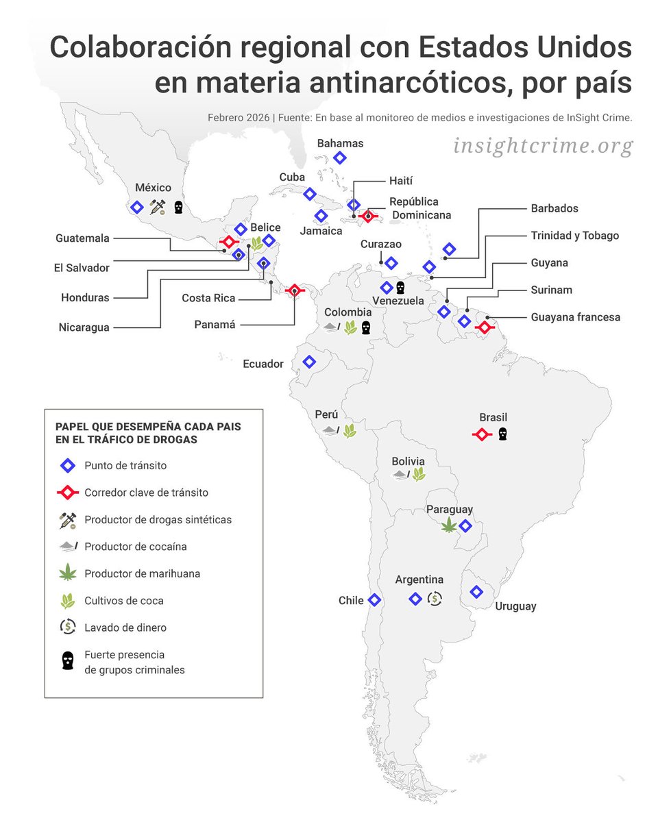 InSight Crime Español tweet media