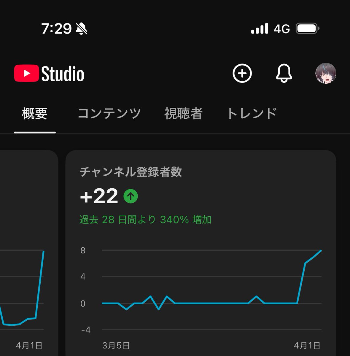 らんで＠個人勢Vtuber tweet media
