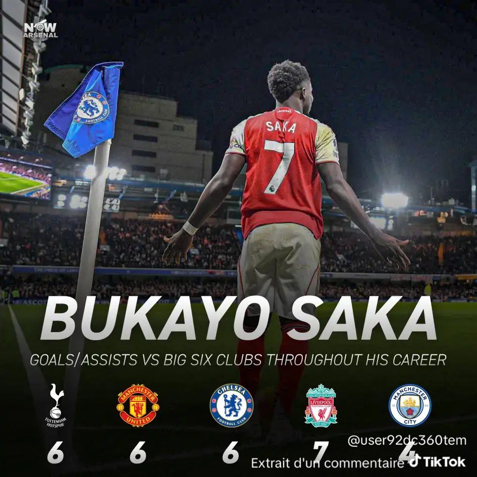 Gunners Ian tweet media