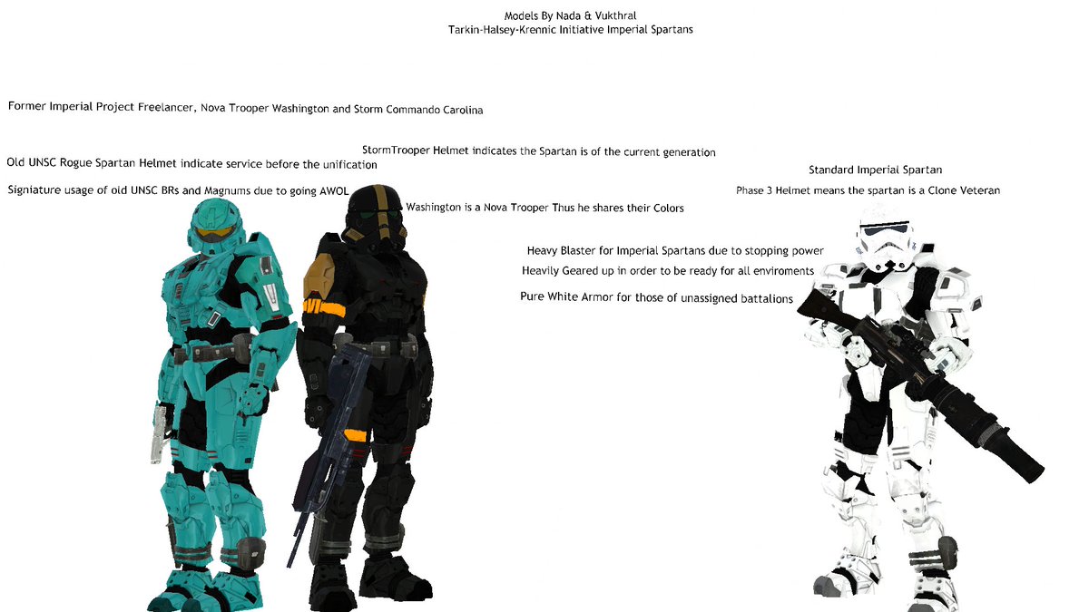 Scout The Schizo aka SD-B/Blitzwing tweet media