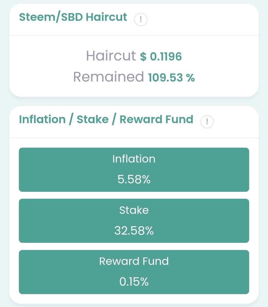 H4LAB_official's tweet photo. Today's #steemit APR🔥
&amp; #steem Statistics📊

20.0% daily posting✍️
7.3% just delegate

Visit https://t.co/amRwGqPFw9 and check the daily reward 👀

#BTC $STEEM $TRX $SBD https://t.co/Vl2IICNqq6