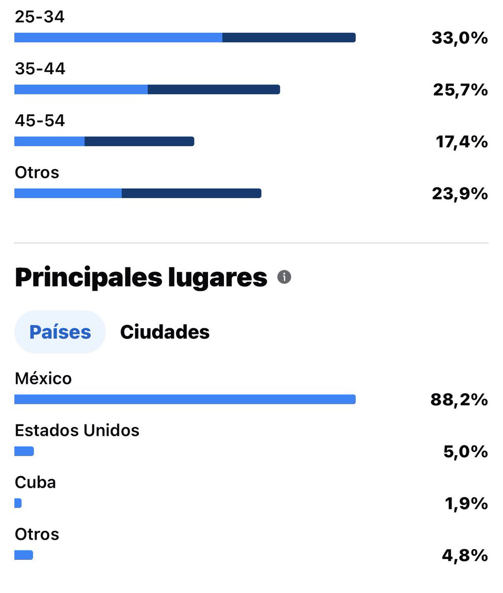 Simón Levy tweet media